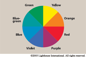 color wheel