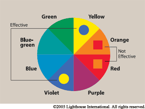 color wheel contrast 